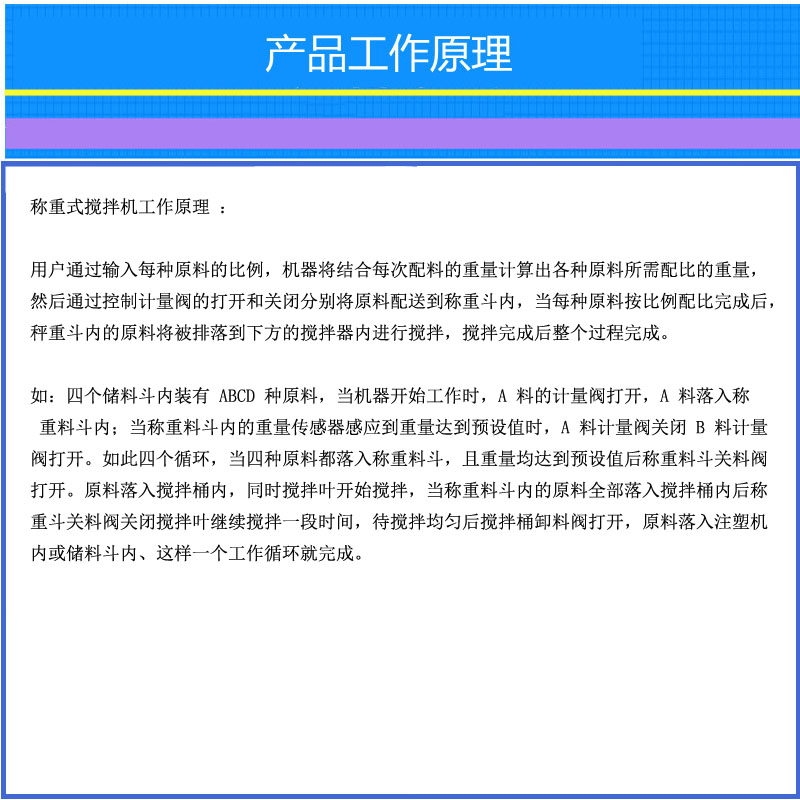 稱重機工作原理